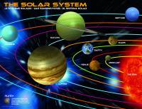 Барвисті пазли Eurographics 'Сонячна система, №1, 100 елементів